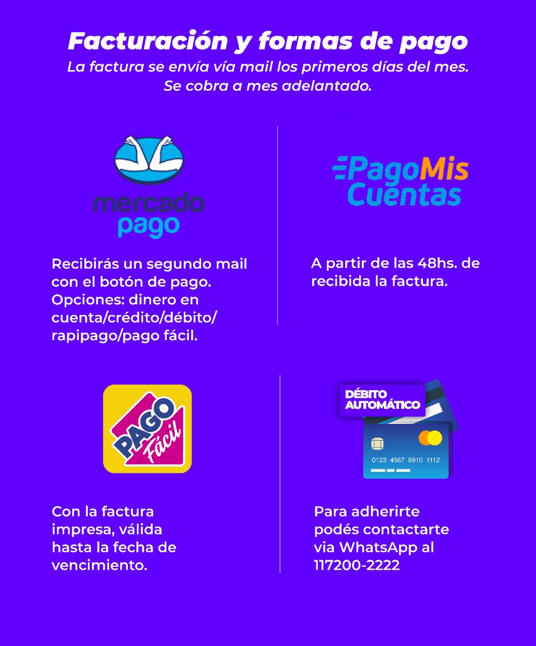 medios pago